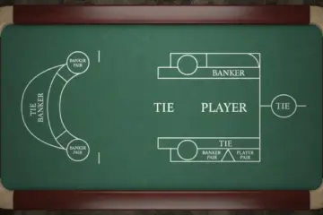 Debunking the Baccarat Pattern Spotting Myth: What the Math Really Says