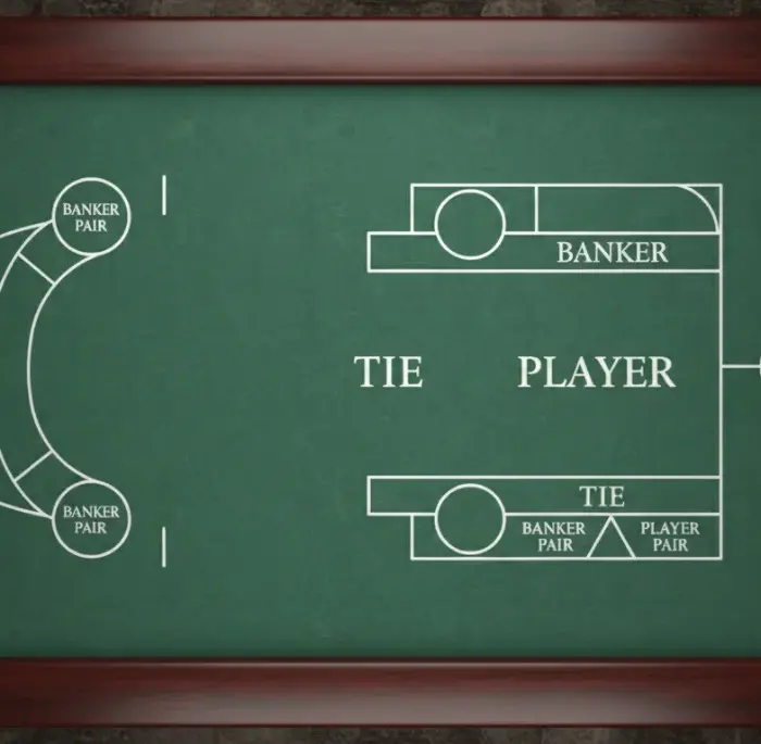 Debunking the Baccarat Pattern Spotting Myth: What the Math Really Says